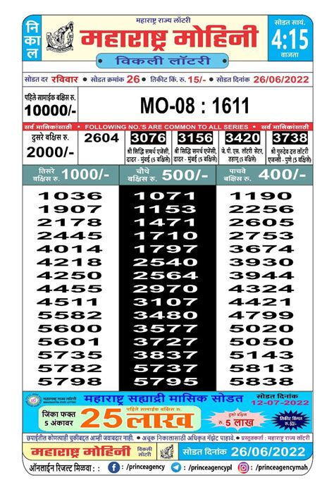 Maharashtra mohini weekly draw ~ Lottery K Results.